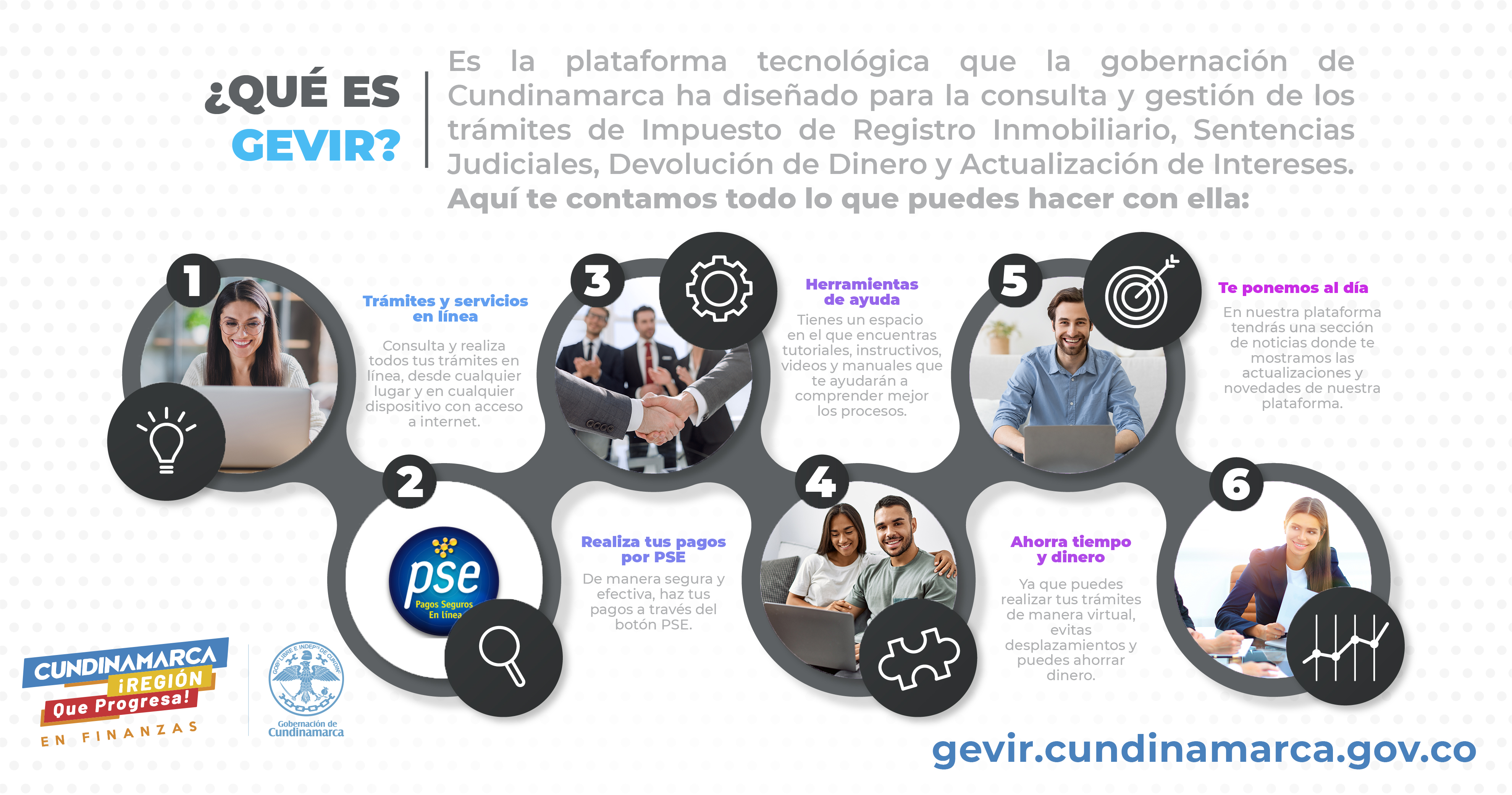 ¿Qué es GEVIR? ¿Qué es GEVIR?